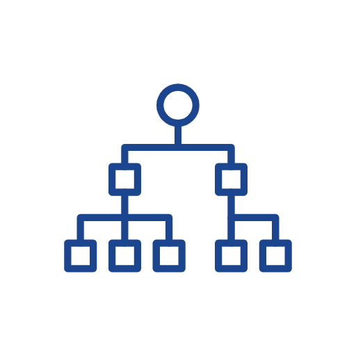 Company Hierarchy Management